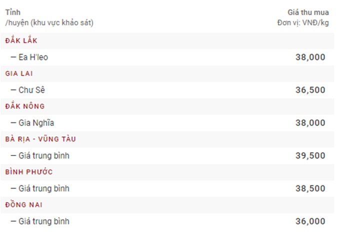 gia-ho-tieu-1