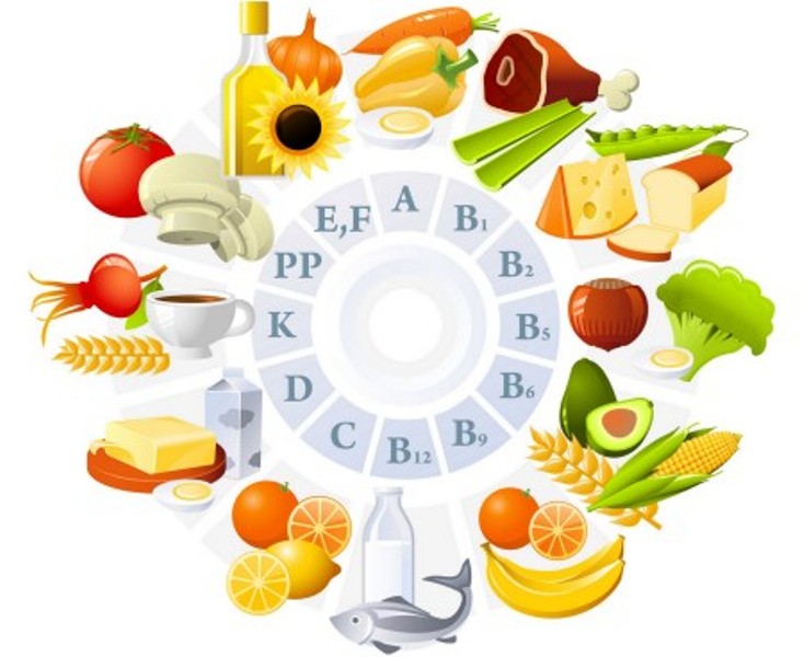Thiếu vitamin cũng l&agrave; một nguy&ecirc;n nh&acirc;n dễ khiến bạn mắc ung thư cao hơn người kh&aacute;c. Ảnh: minh họa
