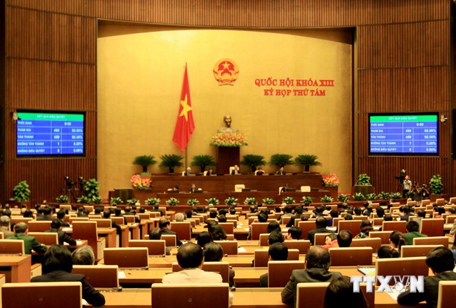 Chủ nhiệm Văn ph&ograve;ng QH, đại biểu vắng họp, họp quốc hội, Kỳ họp thứ 8