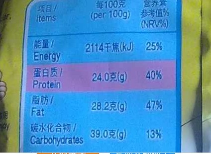 Sữa c&oacute; h&agrave;m lượng protein qu&aacute; cao cũng kh&ocirc;ng phải l&agrave; sữa tốt