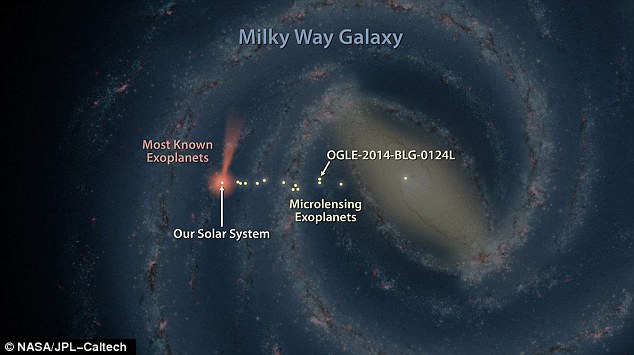 NASA ph&aacute;t hiện th&ecirc;m h&agrave;nh tinh xa nhất, c&aacute;ch Tr&aacute;i Đất 13000 năm &aacute;nh s&aacute;ng