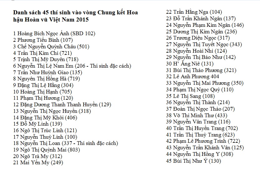 Danh s&aacute;ch 45 th&iacute; sinh v&agrave;o chung kết cuộc thi hoa hậu ho&agrave;n vũ Việt Nam năm 2015