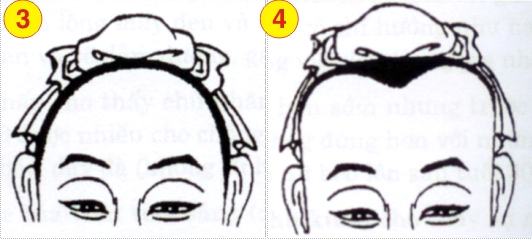 tinh-cach-va-van-menh-nguoi-co-tran-chu-m