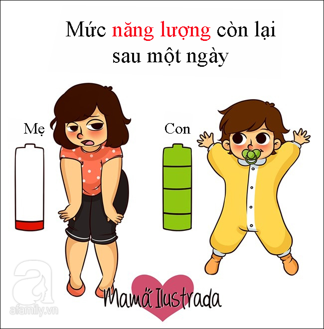 Bộ ảnh về sự thay đổi của phụ nữ sau khi làm mẹ ai cũng phải giật mình