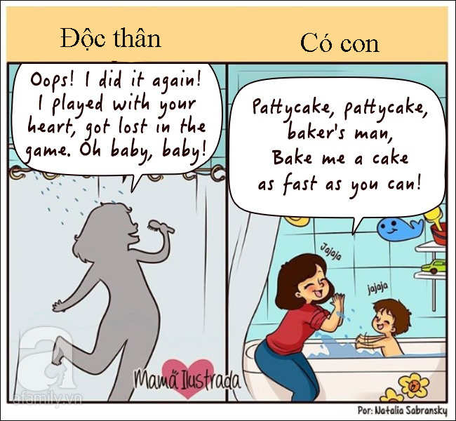 Bộ ảnh về sự thay đổi của phụ nữ sau khi làm mẹ ai cũng phải giật mình