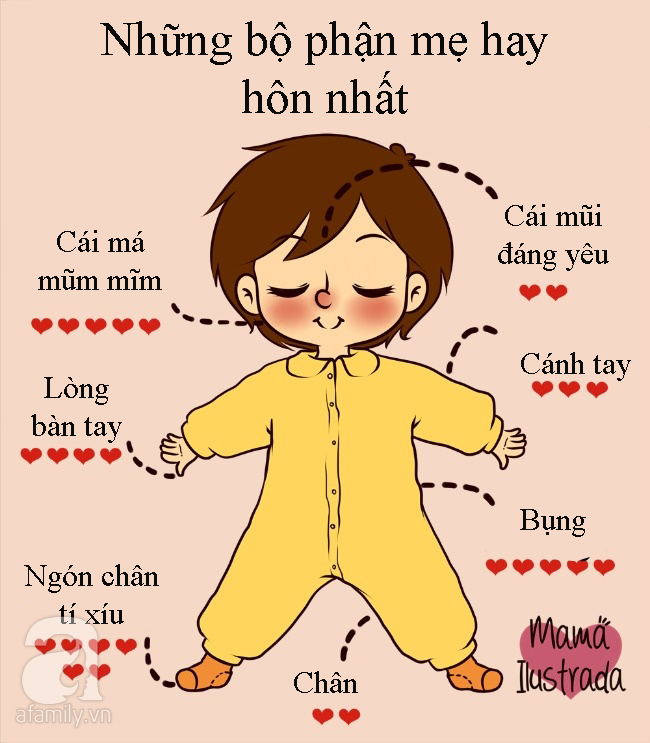 Bộ ảnh về sự thay đổi của phụ nữ sau khi làm mẹ ai cũng phải giật mình