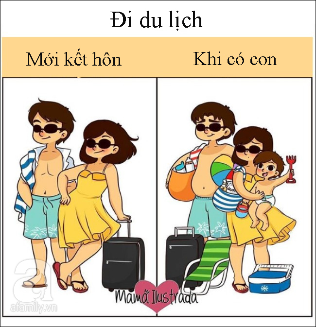 Bộ ảnh về sự thay đổi của phụ nữ sau khi làm mẹ ai cũng phải giật mình