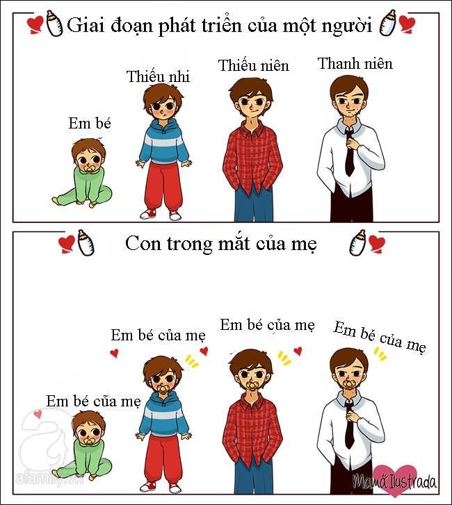 Bộ ảnh về sự thay đổi của phụ nữ sau khi làm mẹ ai cũng phải giật mình