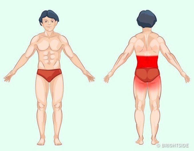 Vị tr&iacute; cơn đau cảnh b&aacute;o bệnh nguy hiểm ai cũng n&ecirc;n biết để tự chuẩn đo&aacute;n
