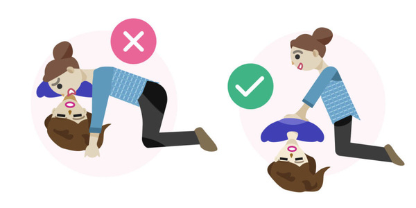 H&oacute;a ra bấy l&acirc;u nay ch&uacute;ng ta đều đang sơ cứu sai c&aacute;ch m&agrave; kh&ocirc;ng hay biết