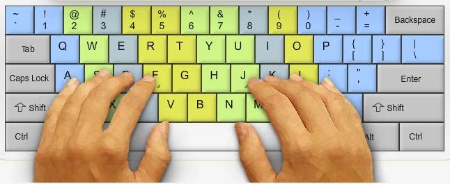 Mẹo đơn giản nhất để học đ&aacute;nh m&aacute;y cực nhanh kh&ocirc;ng cần nh&igrave;n ph&iacute;m