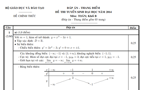 Đ&aacute;p &aacute;n m&ocirc;n To&aacute;n khối B năm 2014 của Bộ Gi&aacute;o dục v&agrave; Đ&agrave;o tạo