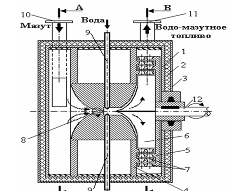 L&ograve; đốt tiết kiệm than