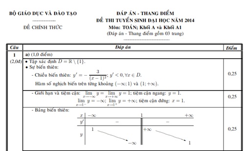 đ&aacute;p &aacute;n ch&iacute;nh thức m&ocirc;n to&aacute;n đh 2014 của bộ gi&aacute;o dục