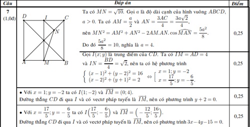 đ&aacute;p &aacute;n ch&iacute;nh thức m&ocirc;n to&aacute;n đh 2014 của bộ gi&aacute;o dục