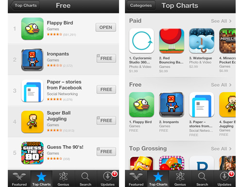 Chủ tịch FPT Software l&ecirc;n tiếng về 'cha đẻ' Flappy Bird