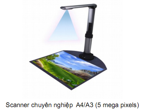 Photoscanner chụp ảnh s&aacute;ch