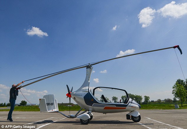  Trực thăng mini GyroDrive.