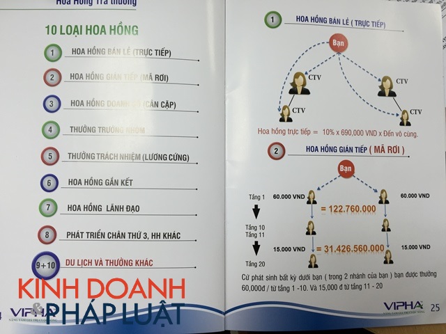 đại dịch đa cấp