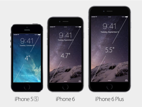 Iphone 6 ra mắt với m&agrave;n h&igrave;nh lớn 4.7in v&agrave; 5.5in sẽ được đặt trước tại c&aacute;c trang web trực tuyến ng&agrave;y 12/9 theo giờ địa phương kh&aacute;c nhau