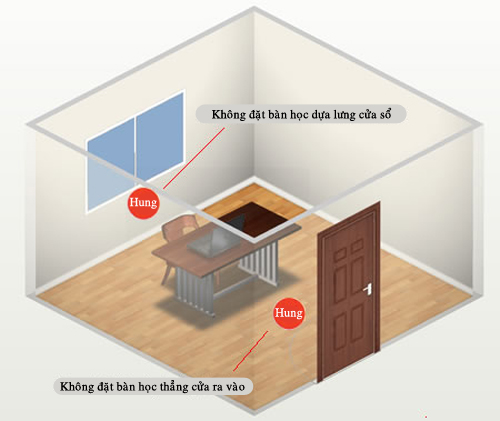 Kh&ocirc;ng n&ecirc;n đặt b&agrave;n học dựa lưng cửa sổ