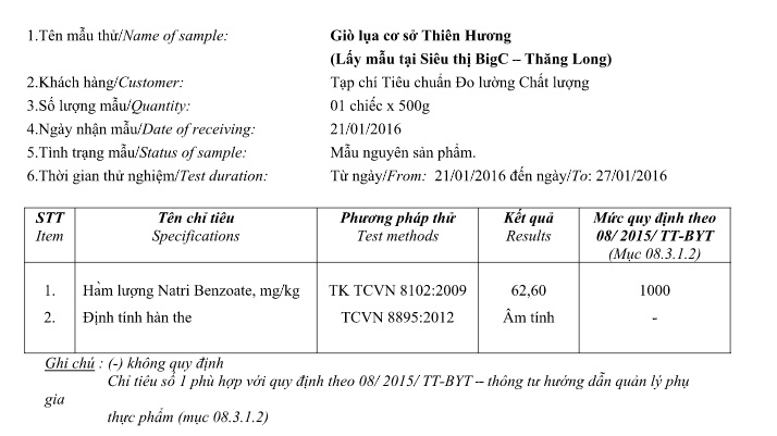 Kiểm nghiệm gi&ograve; lụa tr&ecirc;n thị trường dịp tết B&iacute;nh Th&acirc;n
