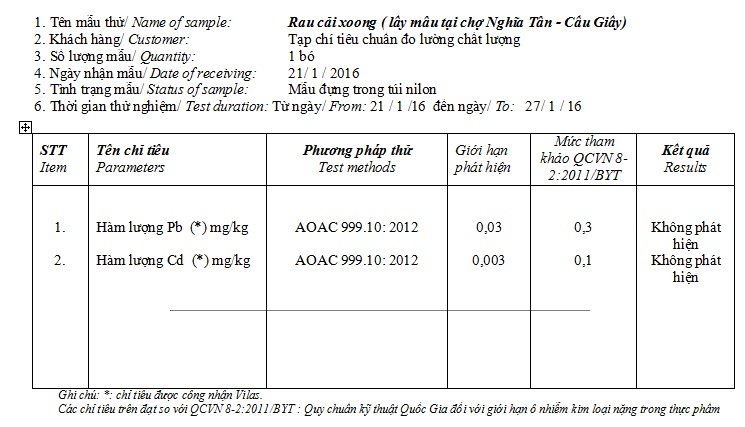 Rau cải xong