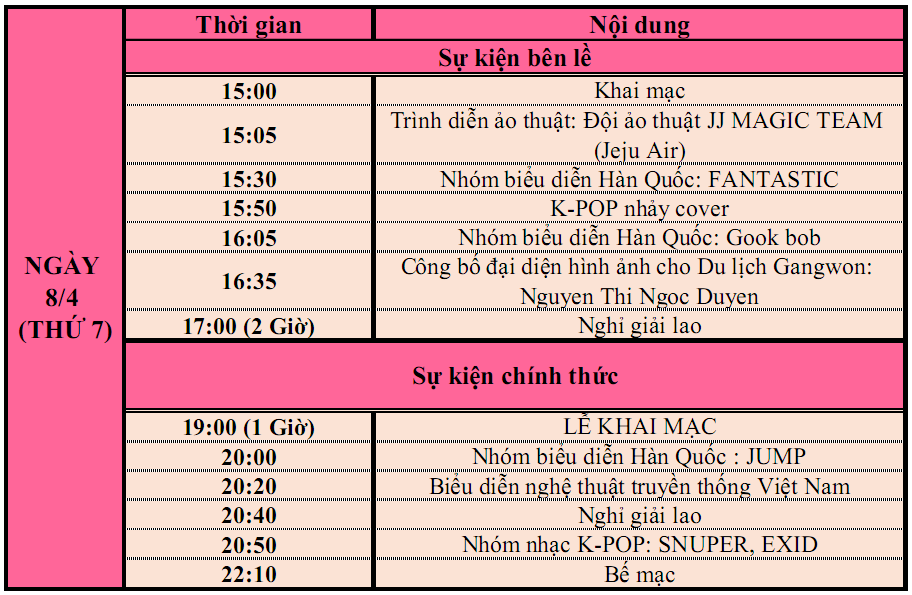 Trải nghiệm kh&ocirc;ng gian văn h&oacute;a H&agrave;n Quốc tại phố đi bộ với h&agrave;ng loạt ban nhạc K-pop