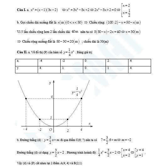 Gợi &yacute; lời giải cho c&aacute;c b&agrave;i to&aacute;n của đề thi thử m&ocirc;n To&aacute;n v&agrave;o lớp 10