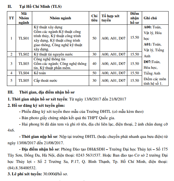 Danh s&aacute;ch c&aacute;c trường đại học ở H&agrave; Nội tuyển sinh bổ sung