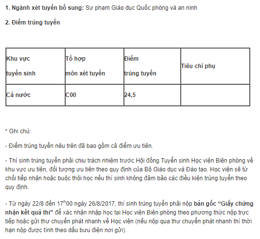 Hạ điểm chuẩn &lsquo;s&acirc;u&rsquo; nhưng Học viện Bi&ecirc;n ph&ograve;ng chỉ c&oacute; 49 th&iacute; sinh tr&uacute;ng tuyển đợt x&eacute;t tuyển bổ sung