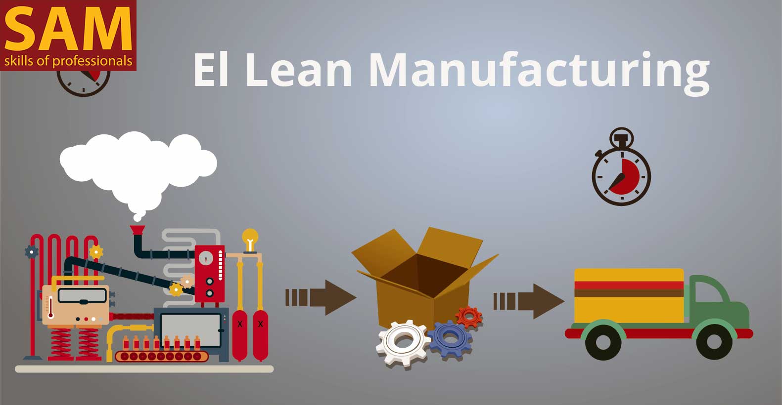 Những lợi &iacute;ch khi &aacute;p dụng sản xuất tinh gọn Lean cho Link Đăng Nhập Nhà cái 13Win16.Com