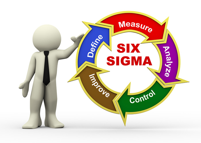 Năng suất chất lượng: Kh&oacute; khăn khi &aacute;p dụng Lean Six Sigma