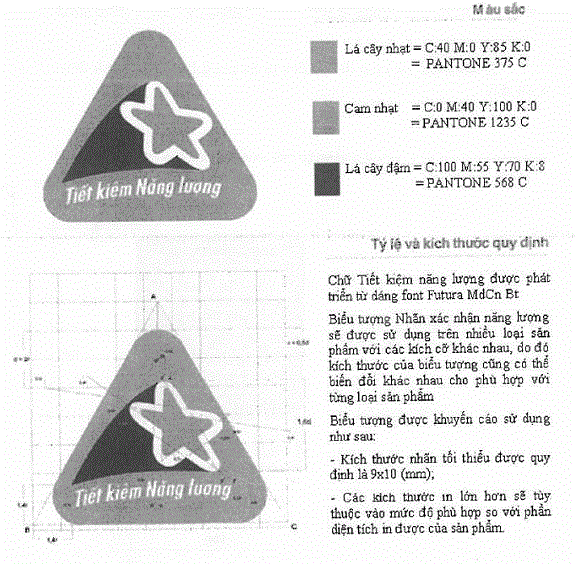C&aacute;c mẫu nh&atilde;n 13WIN là nhà cái uy tín top đầu Châu Á v&agrave; c&aacute;ch nhận biết