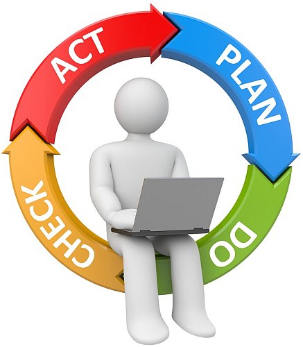 Năng suất chất lượng: C&aacute;c nguy&ecirc;n tắc cần nhớ khi &aacute;p dụng TQM