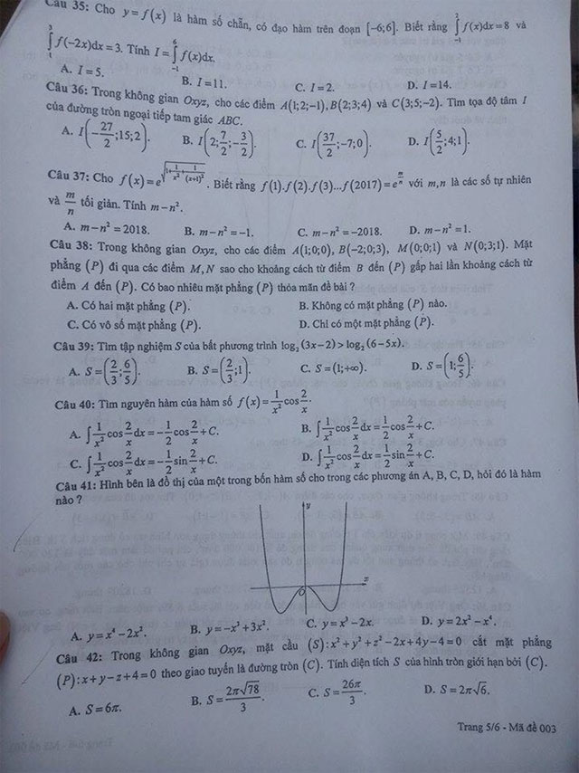 Đ&aacute;p &aacute;n đề thi thử m&ocirc;n To&aacute;n tốt nghiệp THPT quốc gia năm 2017