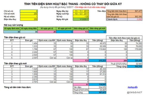 Tăng gi&aacute; điện: C&aacute;c gia đ&igrave;nh d&ugrave;ng từ 400kWh điện 1 th&aacute;ng cần phải biết điều n&agrave;y