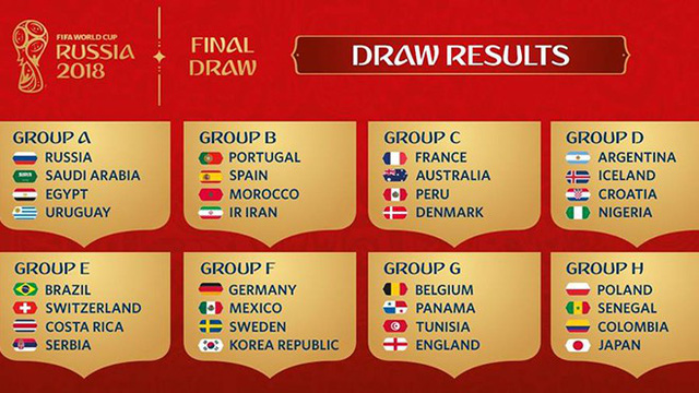 Lịch thi đấu World Cup 2018 ng&agrave;y 15/6  theo giờ Việt Nam chuẩn nhất