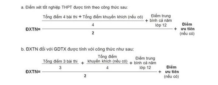 Đ&aacute;p &aacute;n đề thi m&ocirc;n To&aacute;n kỳ thi THPT quốc gia năm 2018 ch&iacute;nh x&aacute;c nhất