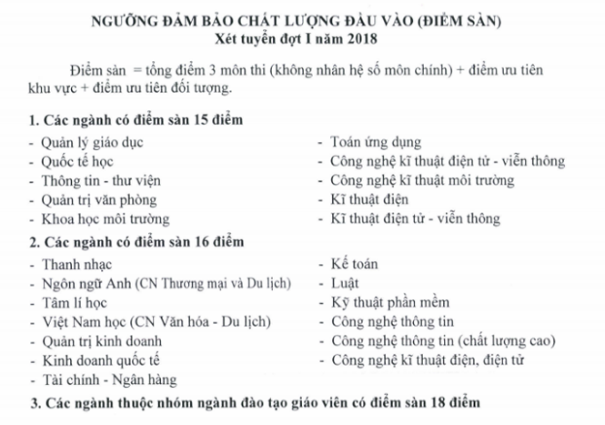C&aacute;c trường sư phạm bất ngờ c&ocirc;ng bố điểm x&eacute;t tuyển chỉ từ 13 điểm