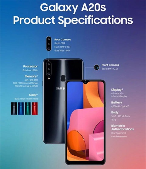 Chuẩn bị ra mắt với gi&aacute; dưới 5 triệu đồng, Samsung Galaxy A20s c&oacute; g&igrave; đặc biệt?
