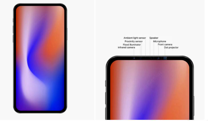 &lsquo;Soi&rsquo; iPhone 2020 qua những th&ocirc;ng tin r&ograve; rỉ