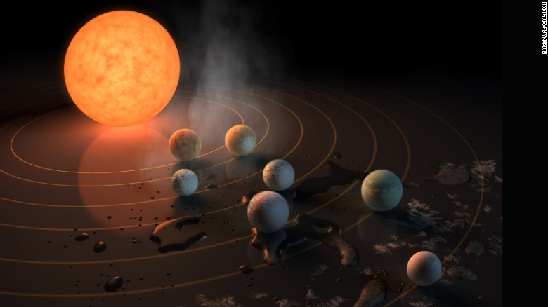 NASA c&ocirc;ng bố đ&atilde; ph&aacute;t hiện 7 h&agrave;nh tinh c&oacute; k&iacute;ch thước như Tr&aacute;i Đất. Ảnh minh họa