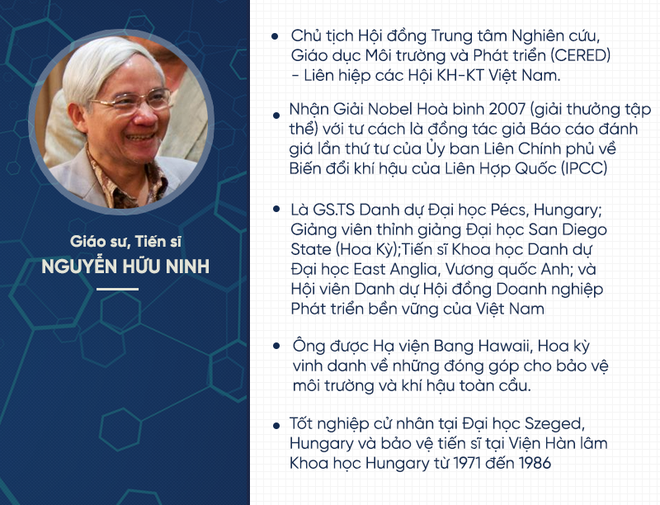 GS.TS Nguyễn Hữu Ninh l&yacute; giải ''El Nino t&aacute;i xuất năm 2017'' v&agrave; cảnh b&aacute;o về kh&iacute; hậu Việt Nam