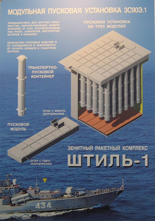 Tổ hợp t&ecirc;n lửa Shtil-1 của Nga. Ảnh: Tr&iacute; Thức Trẻ 