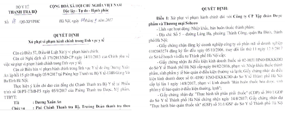 Quyết định xử phạt C&ocirc;ng ty CP Tập đo&agrave;n Dược phẩm v&agrave; Thương mại Sohaco của Thanh tra Bộ Y tế. 