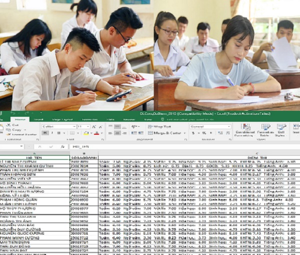 Nghệ An c&oacute; 95 b&agrave;i thi bị chỉnh thay đổi điểm.  