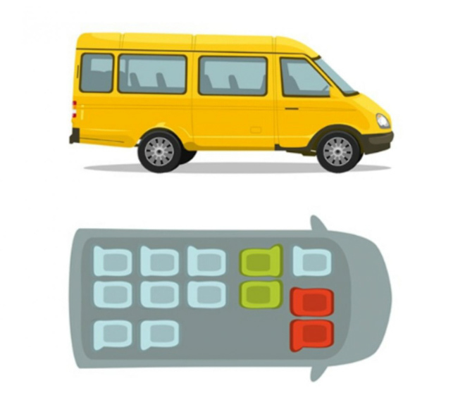 Tr&ecirc;n xe mini bus cỡ nhỏ th&igrave; vị tr&iacute; cạnh l&aacute;i xe sẽ nguy hiểm nhiều nhất