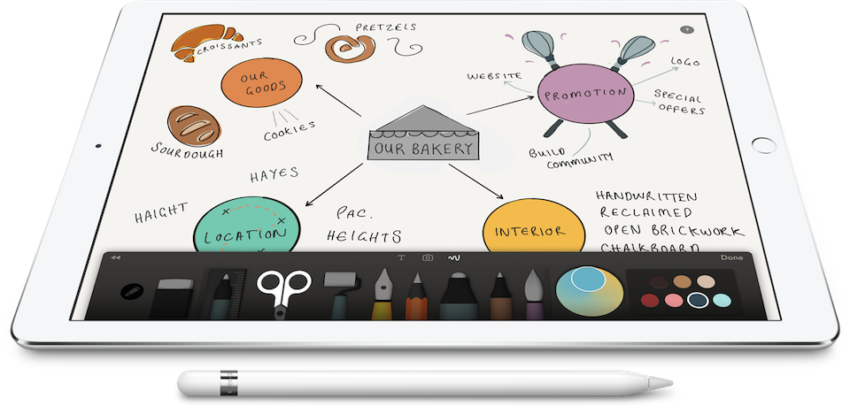 Đối với Apple, b&uacute;t từ Apple Pencil l&agrave; chiếc b&uacute;t của nghệ thuật 