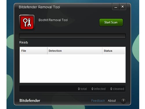 5 phần mềm diệt m&atilde; độc Rootkit tr&ecirc;n Window